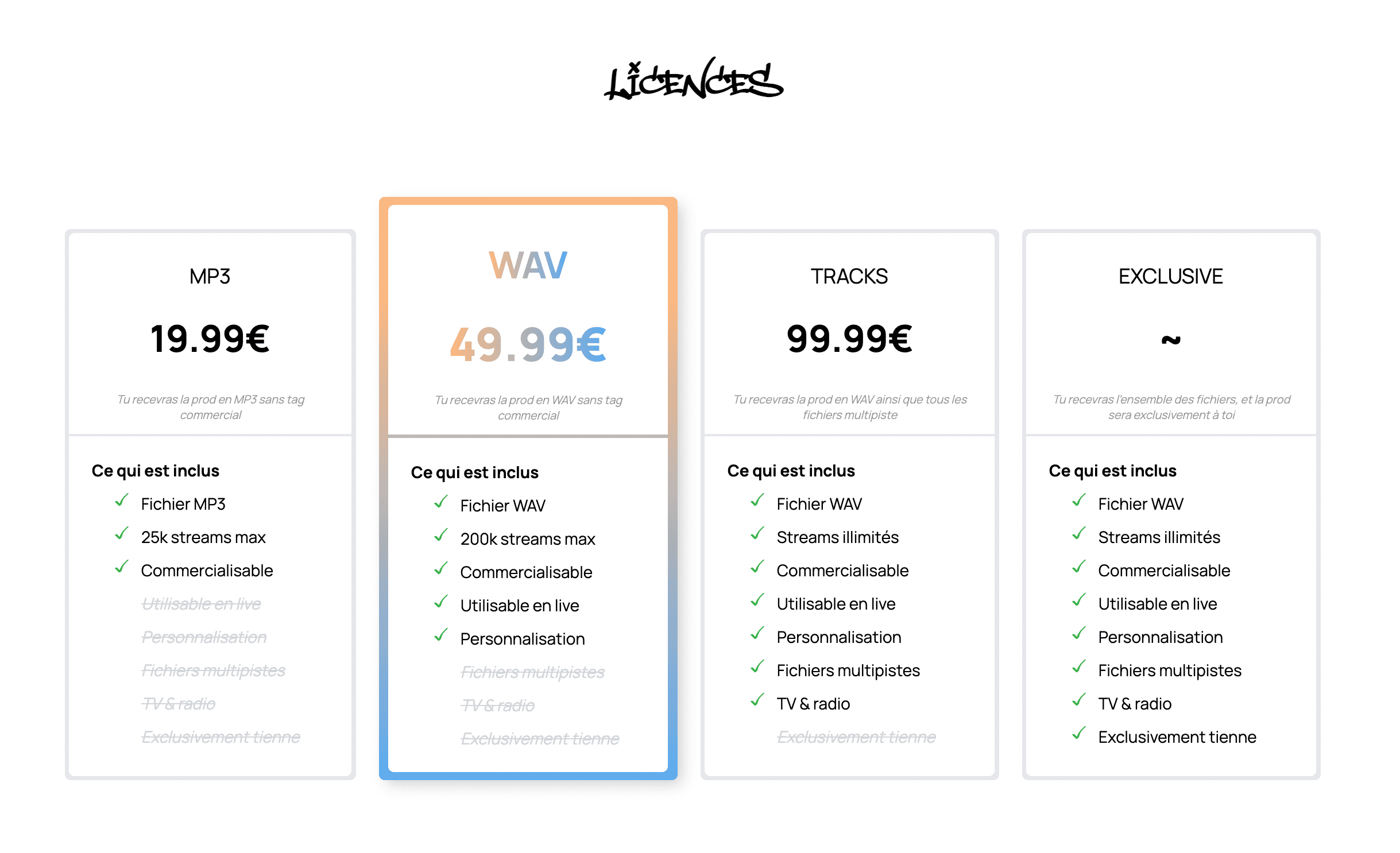 Liste des licences qu'il est possible d'acheter